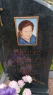 Захоронение ID 6387049