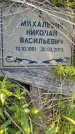 Захоронение ID 6387067