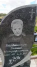 Захоронение ID 6387075