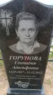 Захоронение ID 6387105