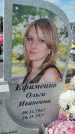 Захоронение ID 6387195