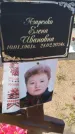 Захоронение ID 6387202