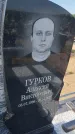 Захоронение ID 6387252
