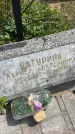 Захоронение ID 6387272