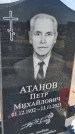 Захоронение ID 6387298