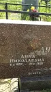 Захоронение ID 6387497