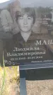 Захоронение ID 6387558