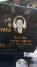 Захоронение ID 6387610