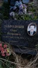 Захоронение ID 6387731