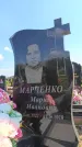 Захоронение ID 6387762