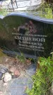 Захоронение ID 6387866