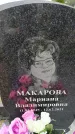 Захоронение ID 6387917