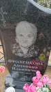 Захоронение ID 6387933