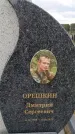 Захоронение ID 6387934