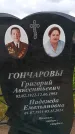 Захоронение ID 6387948