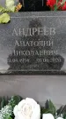 Захоронение ID 6387966