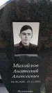 Захоронение ID 6388046