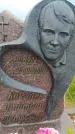 Захоронение ID 6388294
