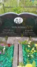 Захоронение ID 6388305