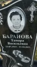 Захоронение ID 6388503