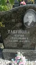 Захоронение ID 6388517
