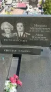 Захоронение ID 6388587
