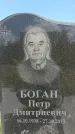 Захоронение ID 6388591