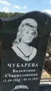 Захоронение ID 6388602