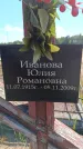 Захоронение ID 6388781