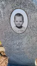 Захоронение ID 6388799