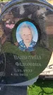 Захоронение ID 6388951