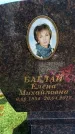 Захоронение ID 6389127