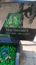 Захоронение ID 6389209