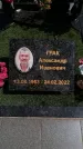 Захоронение ID 6389398