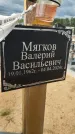 Захоронение ID 6389544