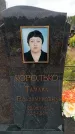 Захоронение ID 6390079