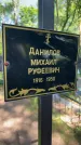 Захоронение ID 6390300