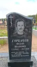 Захоронение ID 6391069