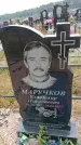 Захоронение ID 6391164