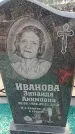 Захоронение ID 6391451
