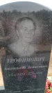 Захоронение ID 6391456