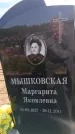 Захоронение ID 6391592