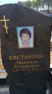 Захоронение ID 6391767