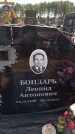 Захоронение ID 6391828