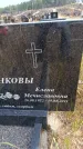 Захоронение ID 6392011