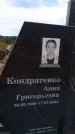 Захоронение ID 6392082