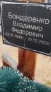 Захоронение ID 6392408