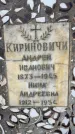 Захоронение ID 6392537