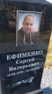 Захоронение ID 6392860