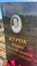 Захоронение ID 6393108